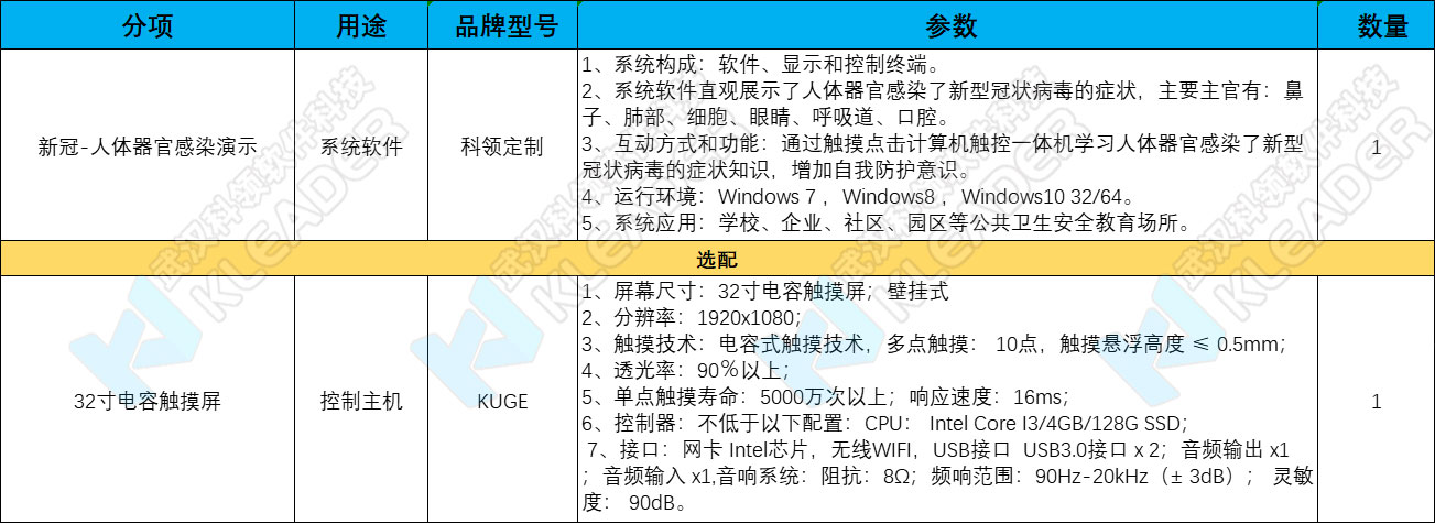新冠人体器官感染演示-中文.jpg